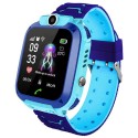 Wearables