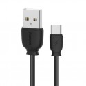 Power Banks & Φορτιστές