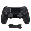 Gamepads