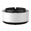 Gadgets