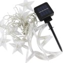 Φωτισμός & LED